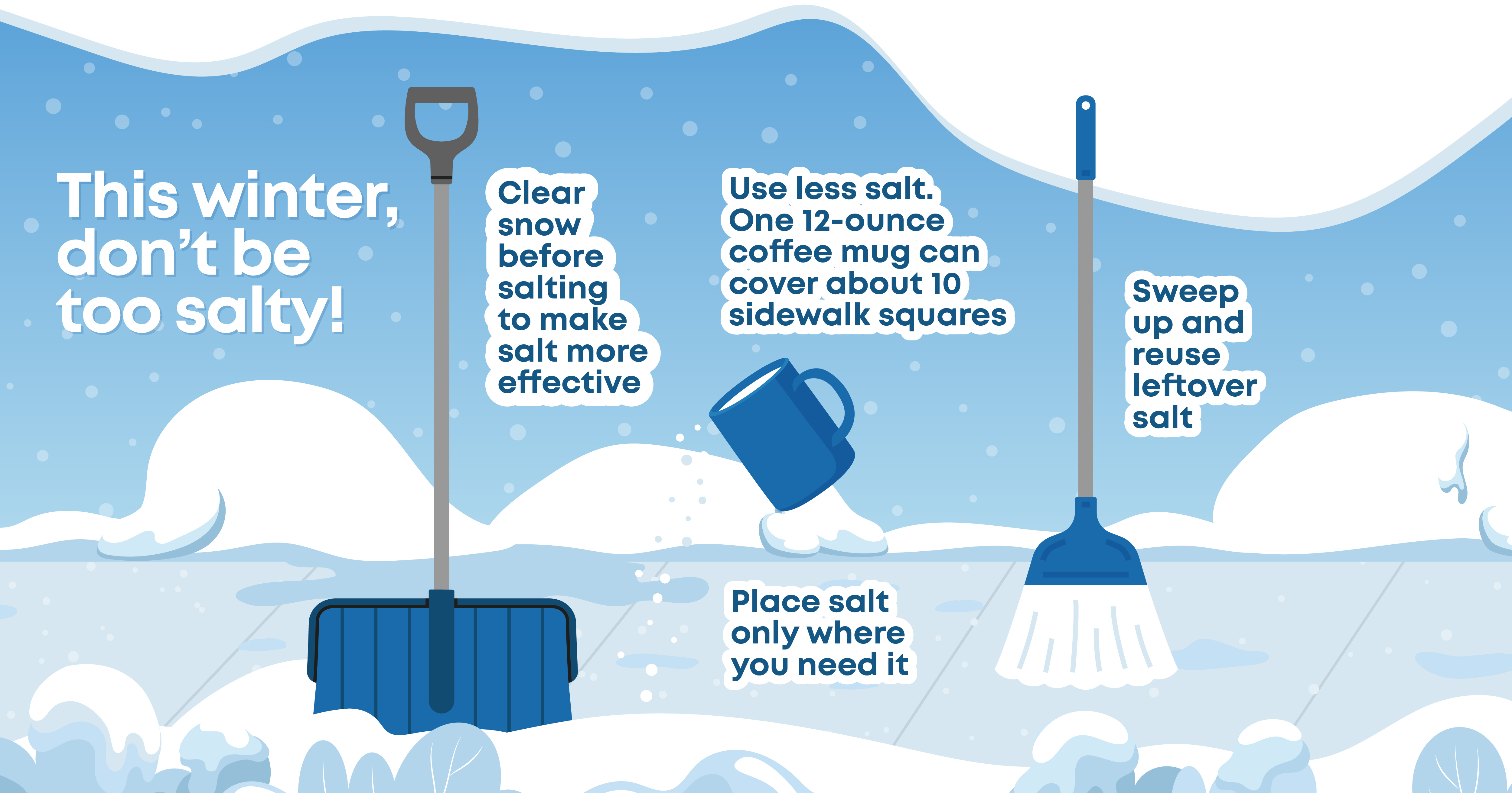 This winter, don't be too salty! Clear snow before salting to make salt more effective; Use less salt. One 12-ouce coffee mug can cover about 10 sidewalk squares; Place salt only where you need it; Sweep up and reuse leftover salt.