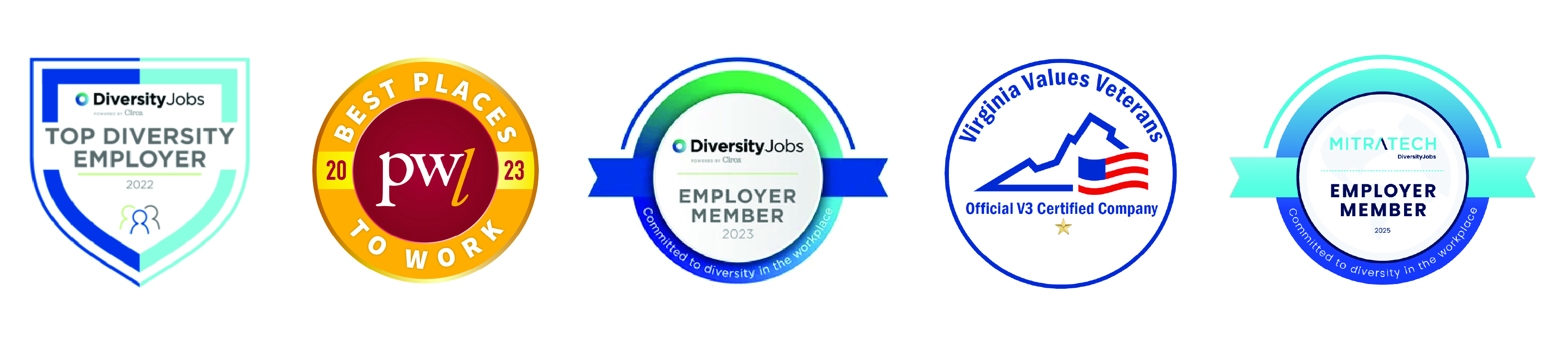 Badges earned by Prince William Water: DiversityJobs Top Diversity Employer 2022, Prince William Living Best Places to Work 2023, Diversity Jobs Employer Member 2023, Virginia Values Veterans Official V3 Certified Company, Mitratech Employer Member