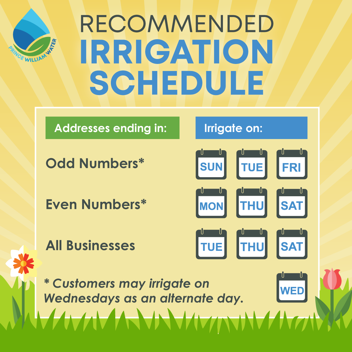 irrigation schedule for Prince William Water customers