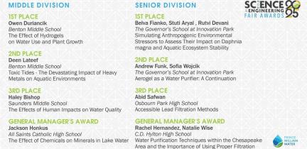 2025 Prince William Water Organizational Award Winners of the Prince William-Manassas Regional Science & Engineering Fair